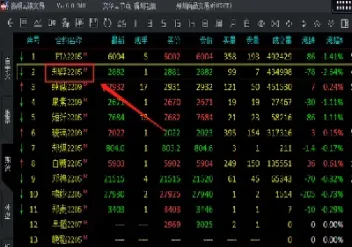 如何研究透一个期货品种的基本面(如何研究透一个期货品种的基本面分析)_https://www.hougads.com_恒指期货_第1张