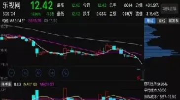 期货第二个跌停(期货第二个跌停板怎么算)_https://www.hougads.com_恒指期货_第1张