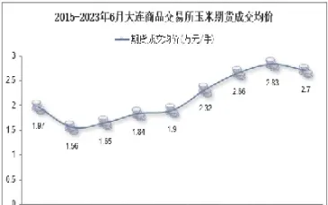 大连期货费率(大连期货手续费调整)_恒指直播室_第1张_厚德恒指期货直播室 大连期货费率(大连期货手续费调整)_https://www.hougads.com_恒指直播室_第1张
