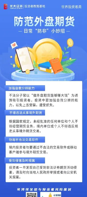诚信的外盘期货(诚信的外盘期货有哪些)_https://www.hougads.com_恒指学院_第1张