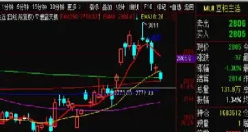 期货中只做侧刀(期货中只做侧刀可以吗)_恒指学院_第1张_厚德恒指期货直播室 期货中只做侧刀(期货中只做侧刀可以吗)_https://www.hougads.com_恒指学院_第1张