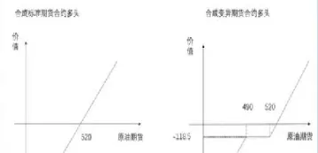 期货合并起来(期货合并起来叫什么)_https://www.hougads.com_恒指直播室_第1张