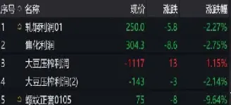 金银期货夜盘(金银期货夜盘时间)_https://www.hougads.com_恒指期货_第1张