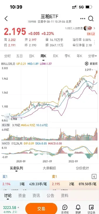 商品期货各品种的龙头(期货龙头品种)_https://www.hougads.com_恒指直播室_第1张