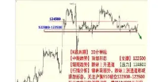 期货反映理论(期货相反理论)_https://www.hougads.com_恒指期货_第1张