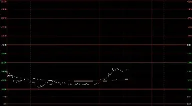 期货开盘前下单(期货开盘前下单有效吗)_https://www.hougads.com_恒指直播室_第1张
