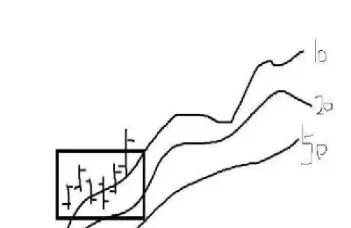 5分钟期货均线(期货5分钟均线实战最牛技巧)_恒指学院_第1张_厚德恒指期货直播室 5分钟期货均线(期货5分钟均线实战最牛技巧)_https://www.hougads.com_恒指学院_第1张