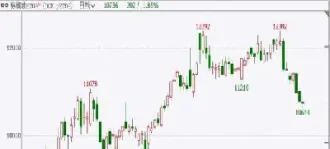 期货锁仓能不能解仓(期货锁仓能不能解仓呢)_https://www.hougads.com_恒指期货_第1张