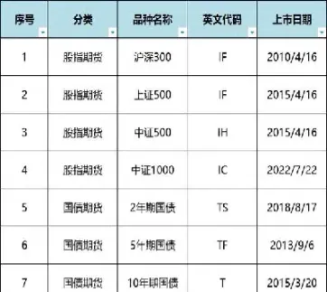 期货交易地点(期货交易地点有限制吗)_https://www.hougads.com_恒指直播室_第1张