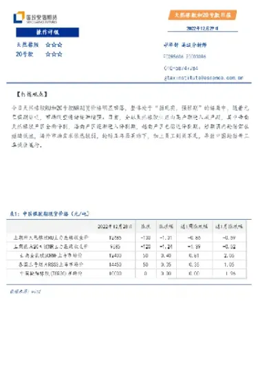 天然橡胶期货天然橡胶期货(天然橡胶期货介绍)_https://www.hougads.com_恒指直播室_第1张