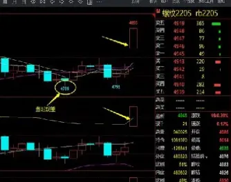 期货横盘震荡如何买卖(期货横盘震荡如何买卖交易)_恒指直播室_第1张_厚德恒指期货直播室 期货横盘震荡如何买卖(期货横盘震荡如何买卖交易)_https://www.hougads.com_恒指直播室_第1张