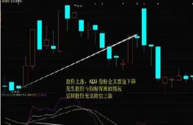 期货举例买涨买跌(期货举例买涨买跌的原因)_https://www.hougads.com_恒指学院_第1张
