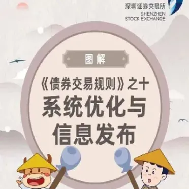 债券期货交易模式(债券期货交易模式有哪些)_https://www.hougads.com_恒指直播室_第1张