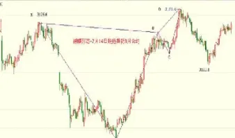 股指期货交易迎3大调整(股指期货交易规则变化)_https://www.hougads.com_恒指学院_第1张