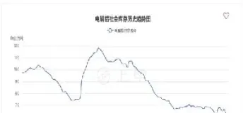 04年铝期货价格(04年铝期货价格是多少)_https://www.hougads.com_恒指直播室_第1张