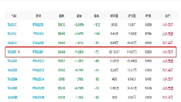 期货行情永远一泼三折(期货一波行情的开始和结束)_https://www.hougads.com_恒指直播室_第1张