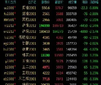 燃油期货挂牌日(燃油期货挂牌日期怎么看)_https://www.hougads.com_恒指学院_第1张