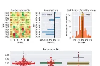 期货趋势交易与利润回吐(期货趋势交易与利润回吐的关系)_https://www.hougads.com_恒指期货_第1张