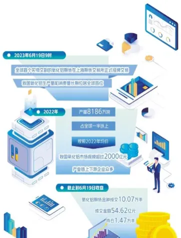 期货价格实物价格(期货价格实物价格区别)_https://www.hougads.com_恒指学院_第1张