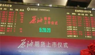 上海期货原油的意义(原油上海期货)_https://www.hougads.com_恒指学院_第1张