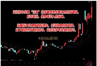 期货趋势反转信号判别技巧(期货趋势反转信号判别技巧有哪些)_https://www.hougads.com_恒指学院_第1张