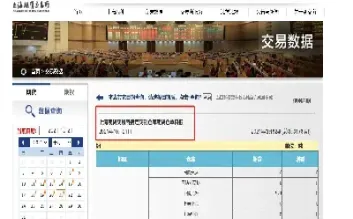 如何取得期货的数据(期货怎么看数据)_https://www.hougads.com_恒指直播室_第1张