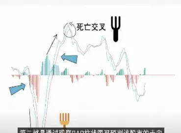 怎样分析期货交易k线图(怎样分析期货交易k线图解)_https://www.hougads.com_恒指直播室_第1张