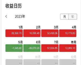 8月7日期货早报(8月7日期货早报最新)_https://www.hougads.com_恒指期货_第1张
