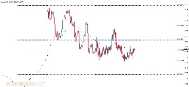 期货国际银价(期货国际银价实时行情)_https://www.hougads.com_恒指直播室_第1张