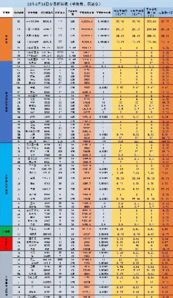 在期货交易中平今指的是什么(期货交易中平今是什么意思)_恒指直播室_第1张_厚德恒指期货直播室 在期货交易中平今指的是什么(期货交易中平今是什么意思)_https://www.hougads.com_恒指直播室_第1张