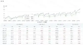 期货数据文本(期货数据文本怎么看)_https://www.hougads.com_恒指学院_第1张