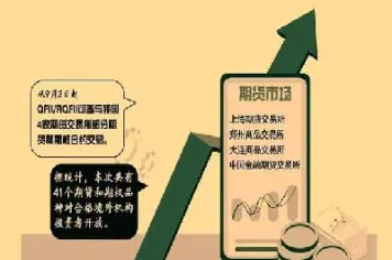我国期货市场交易主体(我国期货市场交易主体结构)_https://www.hougads.com_恒指学院_第1张