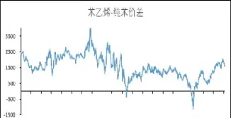 期货可以对冲吗(期货可以对冲吗现在)_https://www.hougads.com_恒指直播室_第1张