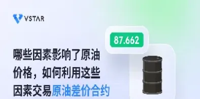 原油影响玻璃期货价格吗(原油影响玻璃期货价格吗为什么)_https://www.hougads.com_恒指直播室_第1张