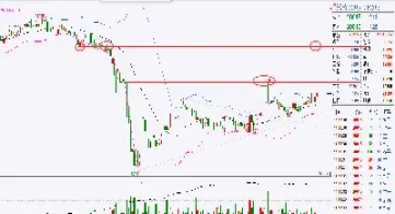期货合约近期价格高于远期合约(期货合约近期价格高于远期合约价格)_https://www.hougads.com_恒指期货_第1张