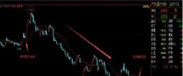 期货合约是怎么计算(期货合约是怎么计算的)_https://www.hougads.com_恒指直播室_第1张