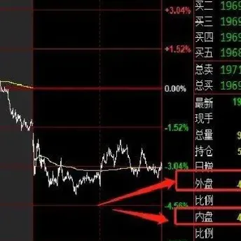 外盘期货条件(外盘期货交易规则)_https://www.hougads.com_恒指学院_第1张