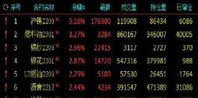 8月29日华创期货铜镍早评(铜镍期货行情)_https://www.hougads.com_恒指直播室_第1张