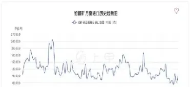 1月14日国际铅期货收盘价(国际铅期货价格)_https://www.hougads.com_恒指直播室_第1张