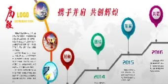 再现期货发展历程(再现期货发展历程图)_https://www.hougads.com_恒指直播室_第1张