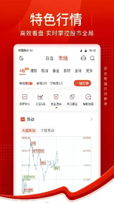 光大金阳光能看期货(光大金阳光能看期货行情吗)_https://www.hougads.com_恒指期货_第1张