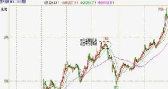 期货最初的买卖双方(期货最初的买卖双方是什么)_https://www.hougads.com_恒指期货_第1张