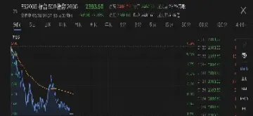 美股影响期货吗(美股影响期货吗现在)_https://www.hougads.com_恒指直播室_第1张