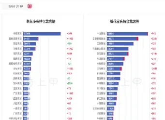 期货价格武汉(期货价格武汉最新行情)_https://www.hougads.com_恒指直播室_第1张
