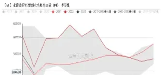 8月13日上海中期期货铝早评(上海期货铝期货价格)_https://www.hougads.com_恒指学院_第1张