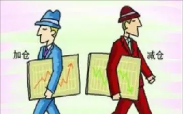 做期货一般多少仓位合适(做期货一般多少仓位合适呢)_https://www.hougads.com_恒指学院_第1张