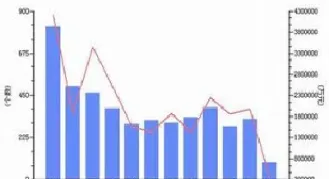 股指期货的收盘结算价怎么算的(股指期货的收盘结算价怎么算的啊)_https://www.hougads.com_恒指期货_第1张