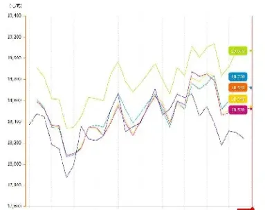 铝锭的期货价(铝锭的期货价格)_https://www.hougads.com_恒指学院_第1张