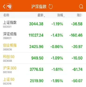 股指期货怎样行权(股指期货行权价格是什么)_https://www.hougads.com_恒指期货_第1张