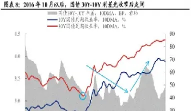 国债期货的最后结算价(国债期货的最后结算价格怎么算)_https://www.hougads.com_恒指期货_第1张